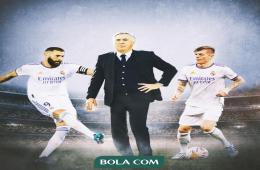 Posisi Carlo Ancelotti di Real Madrid dalam Bahaya, 5 Pelatih Ini Bisa Jadi Penggantinya
