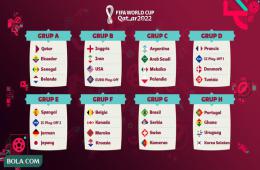 Jadwal Pertandingan Fase Grup Piala Dunia 2022: Duel Seru Spanyol Vs Jerman, Inggris Bersua Lawan Enteng
